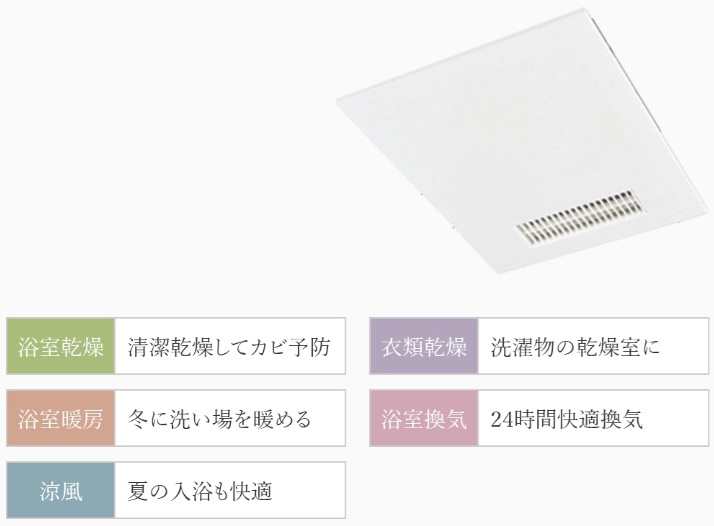 浴室乾燥 ･ 暖房 ･
換気システム