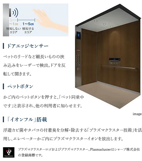 エレベーターシステム