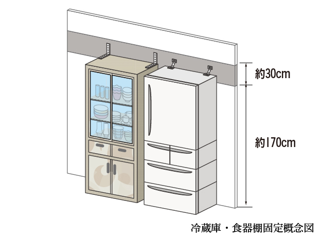 家具転倒防止対策