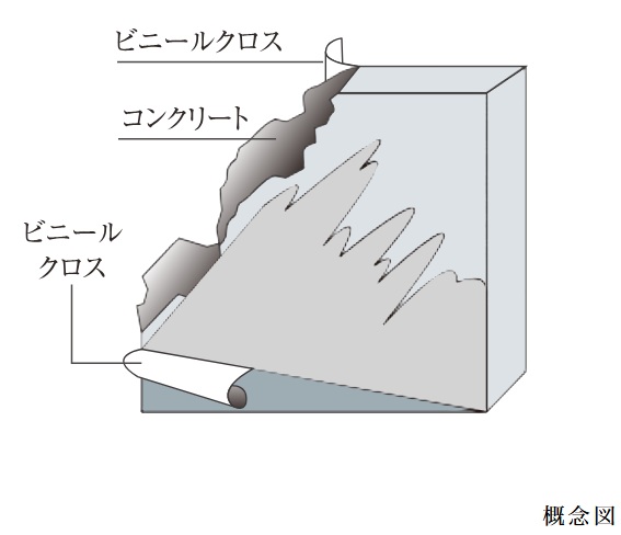 厚さ約220mmの戸境壁
