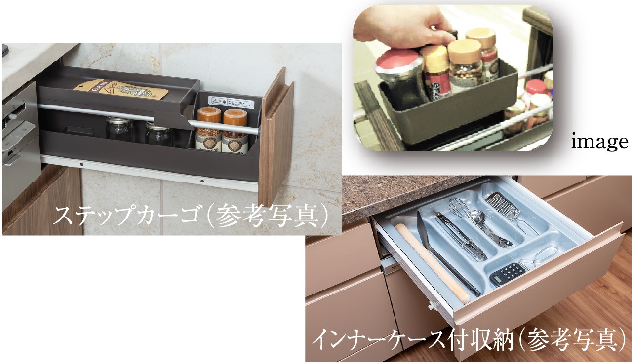 ステップカーゴ、インナーケース（C,Dタイプのみ）