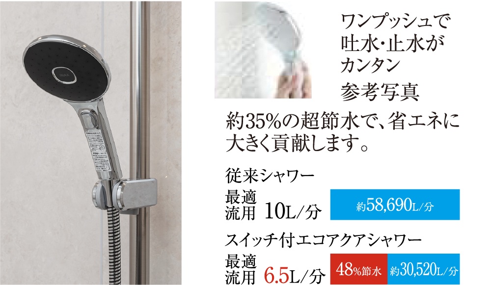 スイッチ付エコアクアシャワー