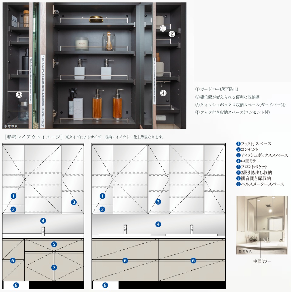 三面鏡扉裏収納と三面鏡下の中間ミラー