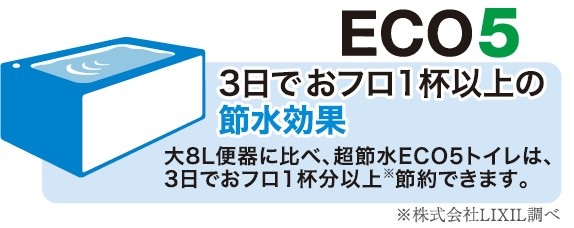 超節水ECO5トイレ