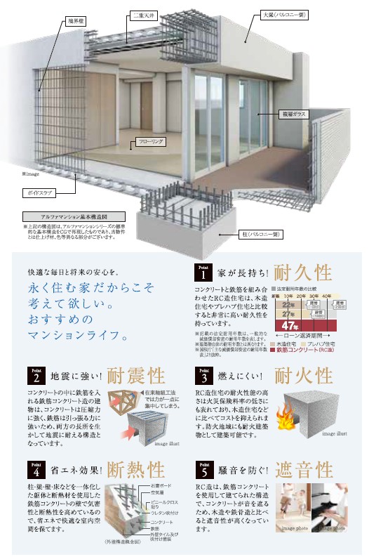 永く住む家だからこそ考えて欲しい。おすすめのマンションライフ