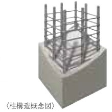 柱構造