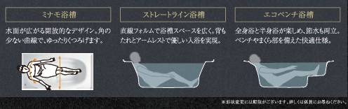 ライフスタイルや好みに合わせて選べる“3種類の浴槽形状”