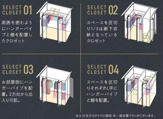 選べるクロゼット［収納形状を4タイプから選べます］
