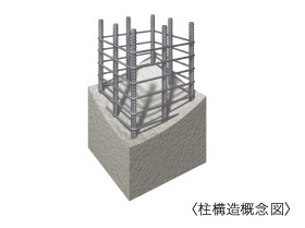 柱構造