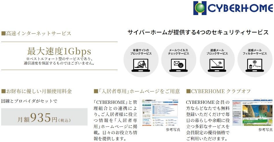 先進のブロードバンド「CYBERHOME（サイバーホーム）」のインターネットサービス