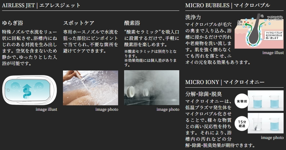 毎日の入浴にマイクロバブルの力を。「たからのミラバスビジョン」