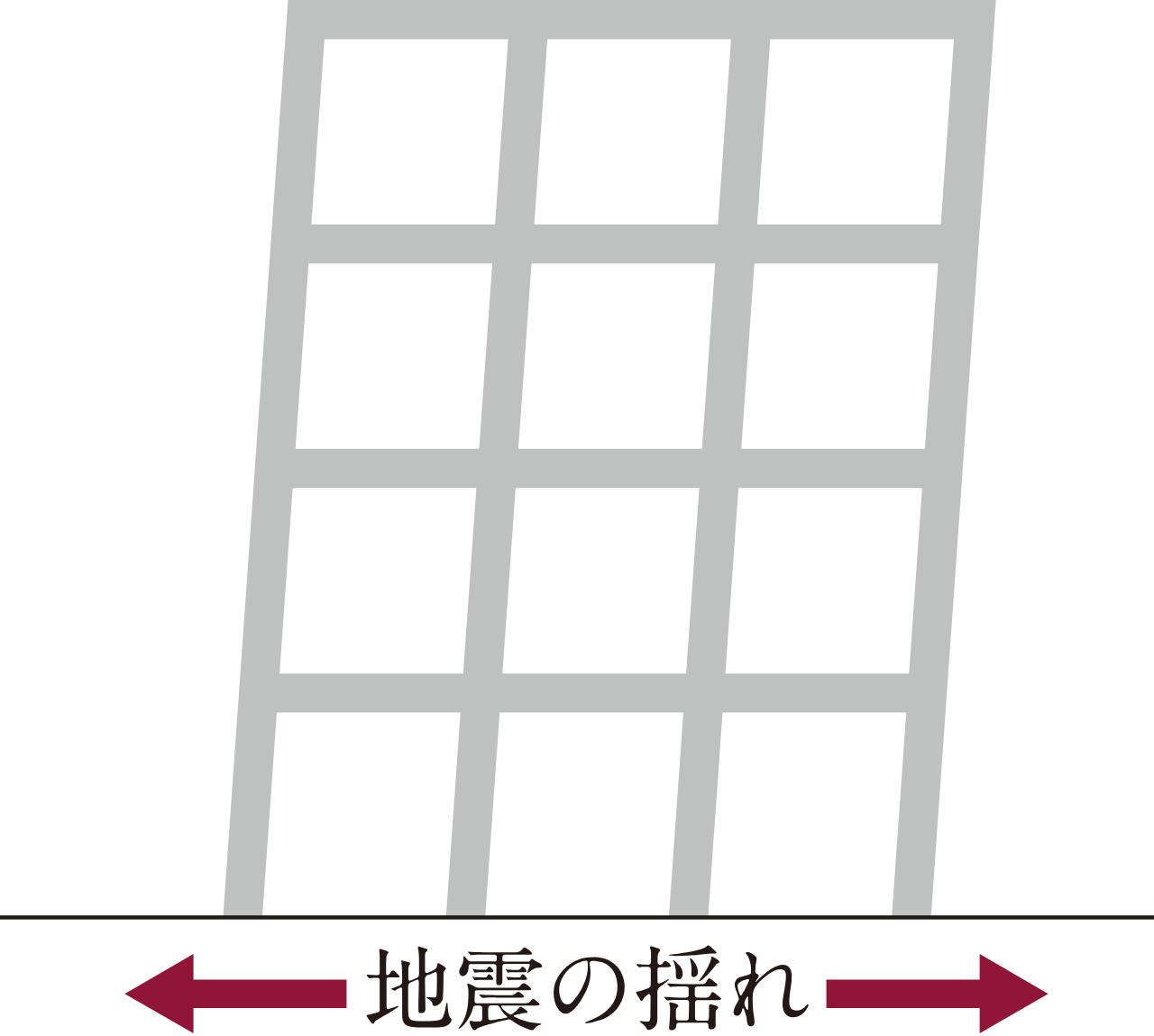 耐震構造