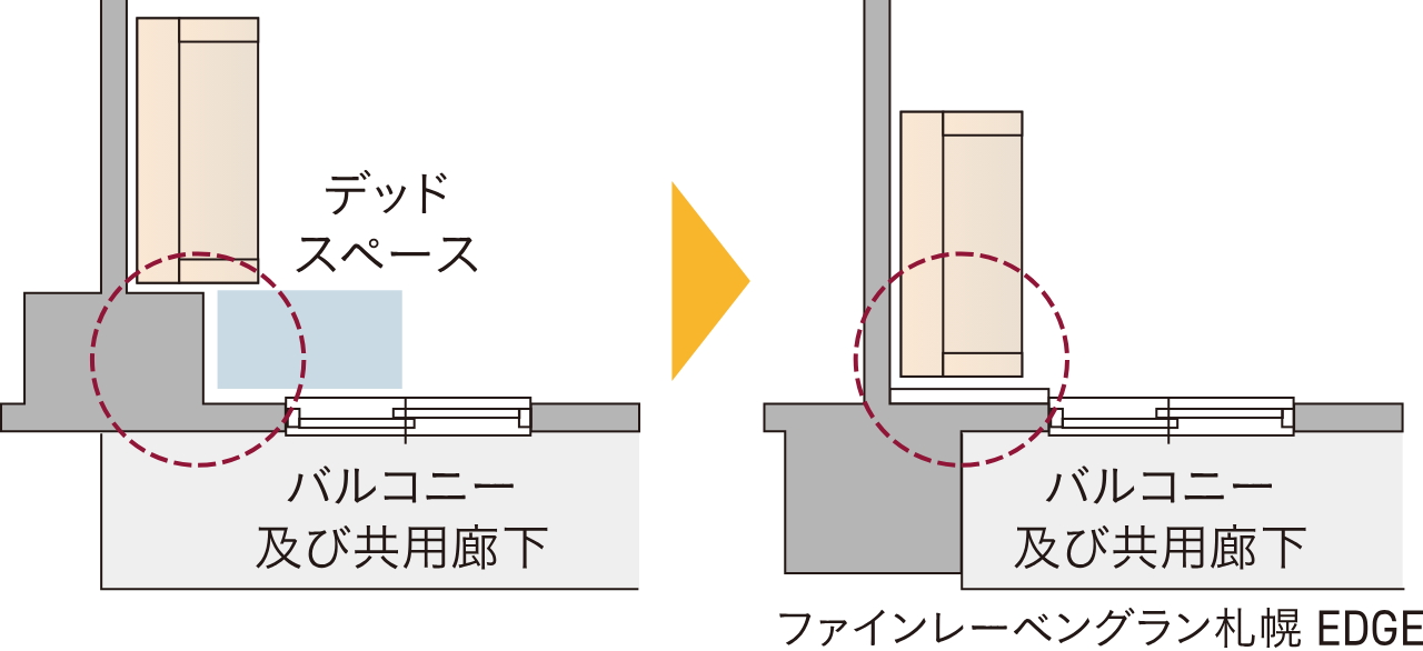 アウトフレーム