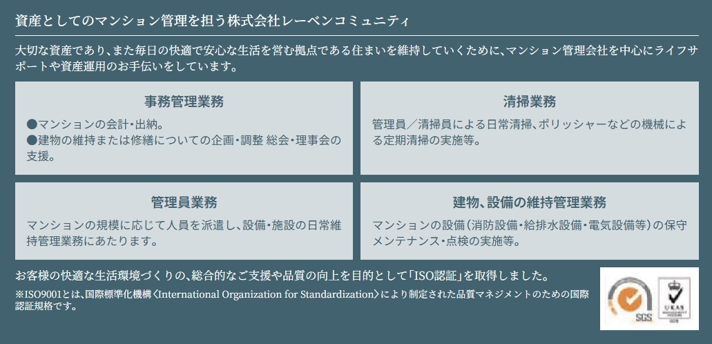 株式会社レーベンコミュニティ
