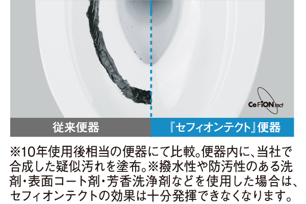 セフィオンテクト