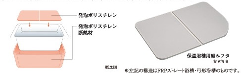 保温浴槽