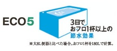 超節水ECO5トイレ