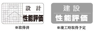 住宅性能表示制度