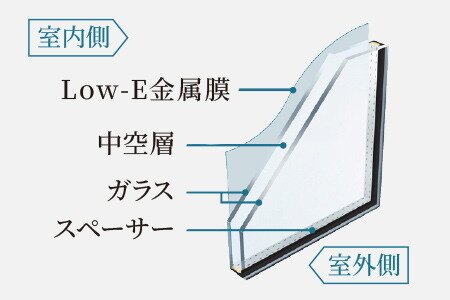 Low-E複層ガラス