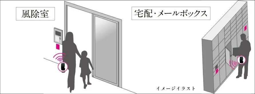 ハンズフリー機能
