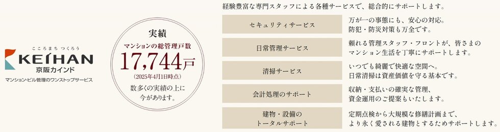 管理サービス