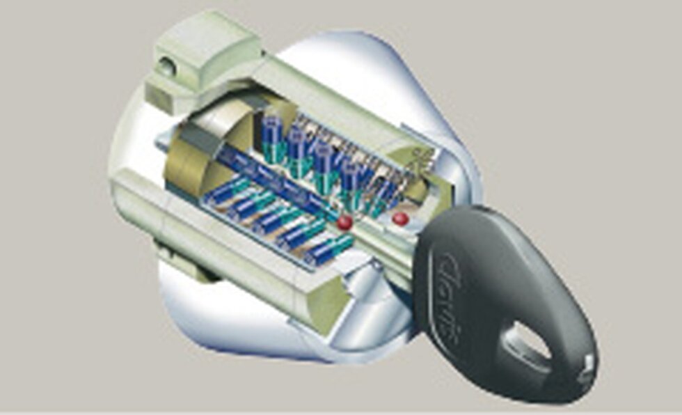 F22 ディンプルシリンダー ＆ ダブルロック