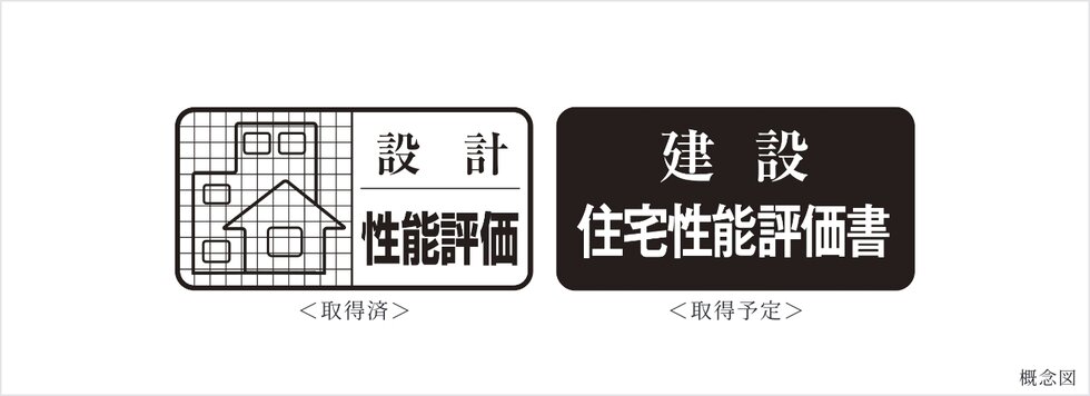 住宅性能表示