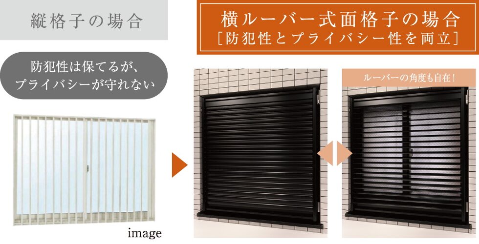 プライバシー性を保つ横ルーバー式面格子