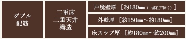 快適で安心な暮らしを築く、強固な基本構造