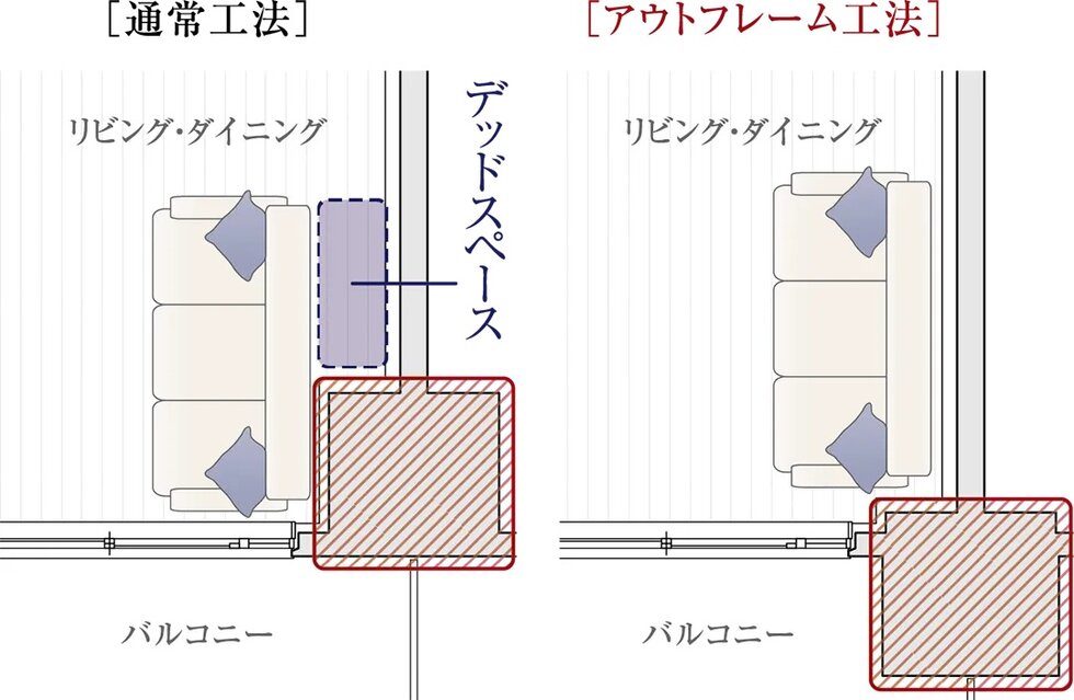 空間を広く有効活用『アウトフレーム工法』