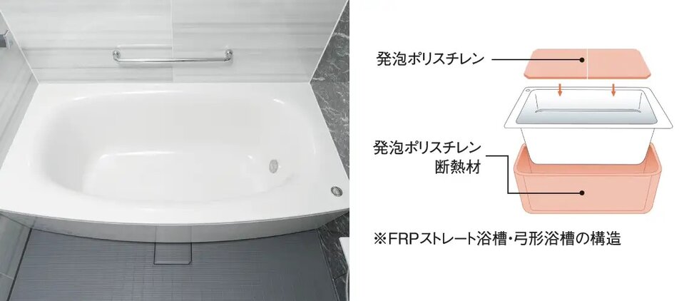 保温浴槽