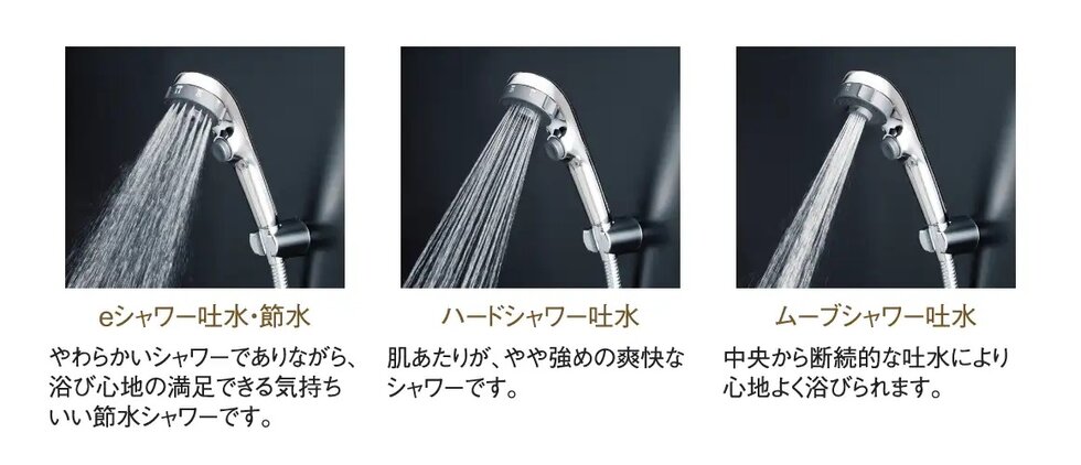 ワンストップ機能付3WAYシャワーヘッド