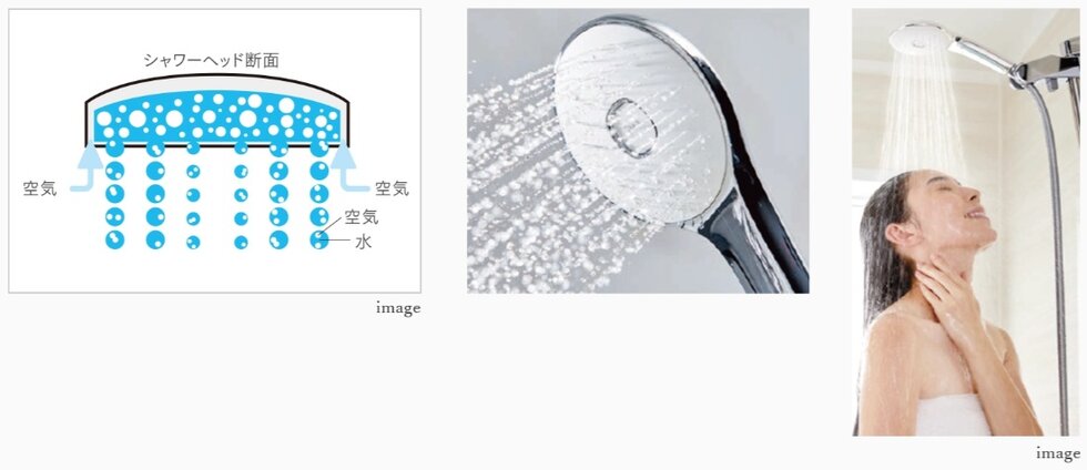 スイッチ付エコアクアシャワー