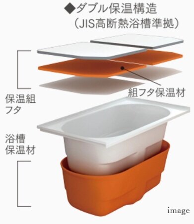 最後のひとりまで、あたたかい
サーモバスS