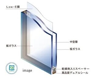 Low-E複層ガラス