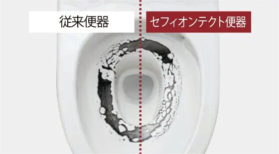 セフィオンテクト