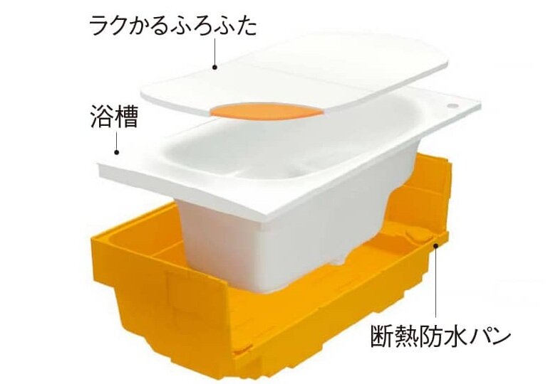魔法びん浴槽