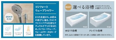 コンフォートウェーブシャワー
