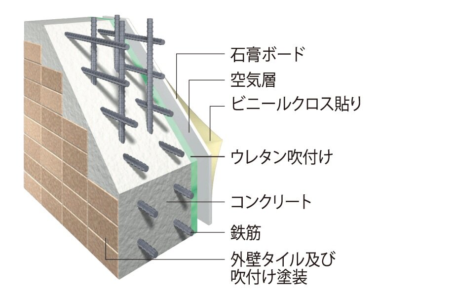 外壁