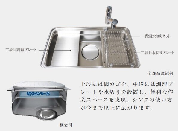 ミドルスペースの活用で使い勝手を高めたEシンク