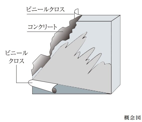 厚さ約220mmの戸境壁