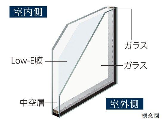 Low-E複層ガラス
