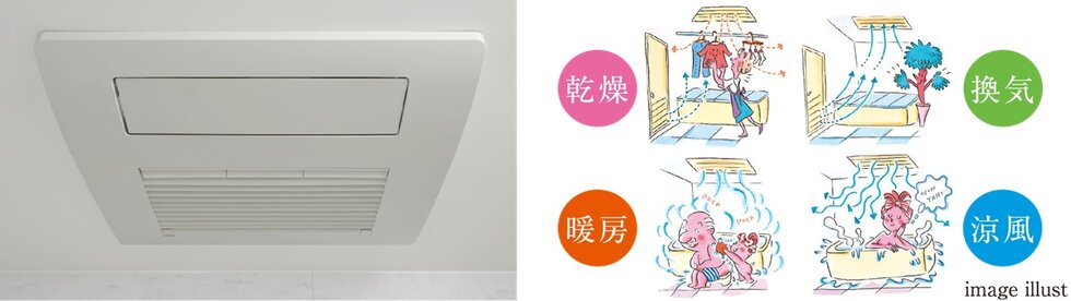 多機能で使い勝手が良い浴室暖房換気乾燥機