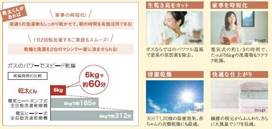 全邸標準採用
ガス衣類乾燥機 乾太くん