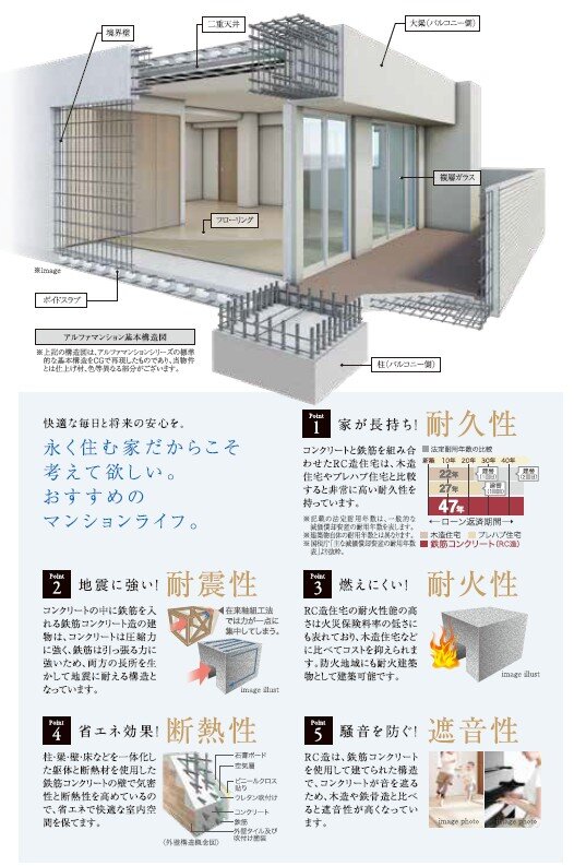 永く住む家だからこそ考えて欲しい。おすすめのマンションライフ