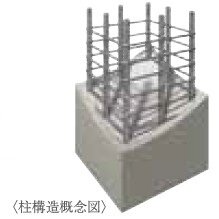柱構造