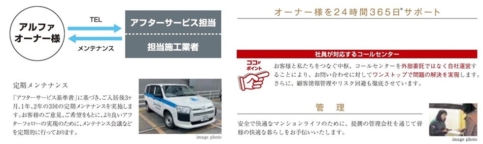 アフターサービス担当者によるきめ細やかなアフターフォロー