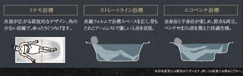 ライフスタイルや好みに合わせて選べる“3種類の浴槽形状”