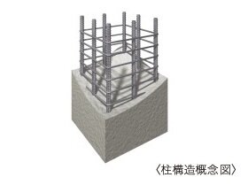 柱構造