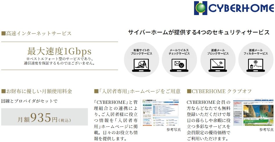 先進のブロードバンド「CYBERHOME（サイバーホーム）」のインターネットサービス